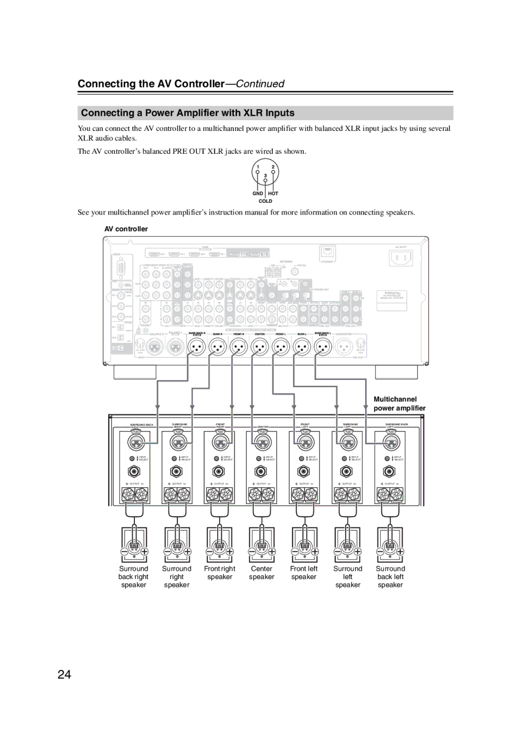 Integra DHC-9.9 instruction manual Connecting a Power Amplifier with XLR Inputs, Speaker Impedance 