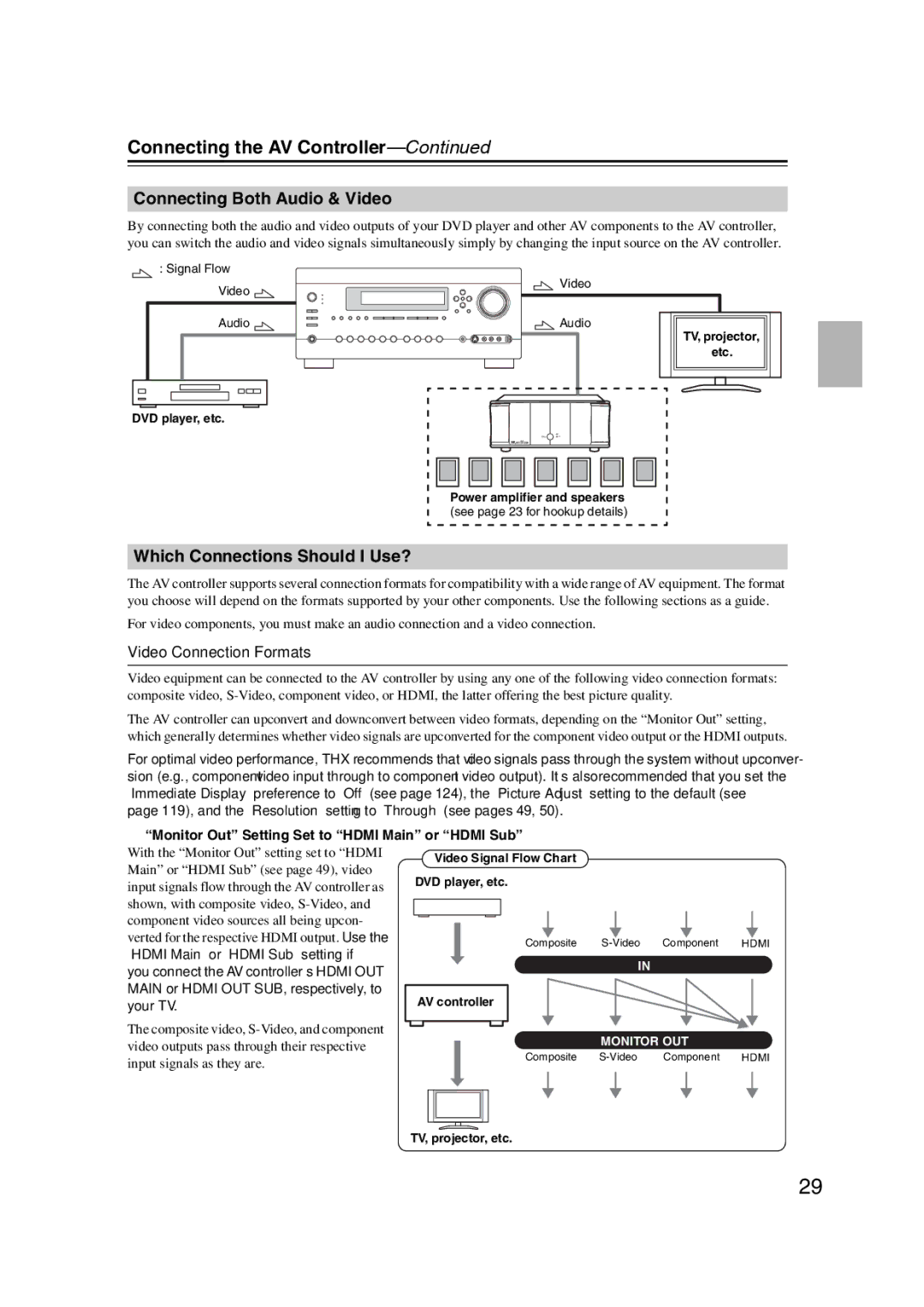 Integra DHC-9.9 instruction manual Connecting Both Audio & Video, Which Connections Should I Use?, Video Connection Formats 