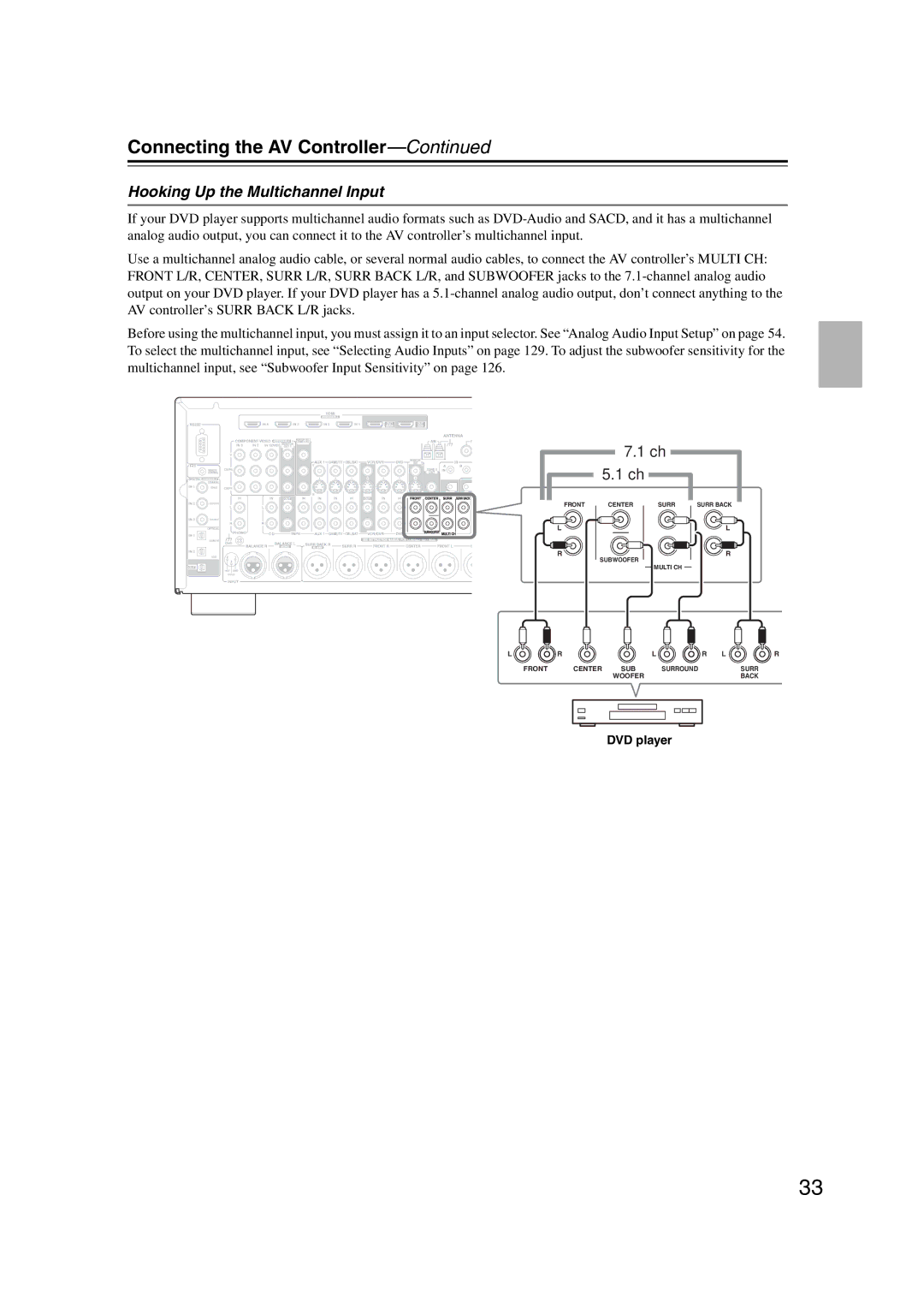 Integra DHC-9.9 instruction manual Hooking Up the Multichannel Input 