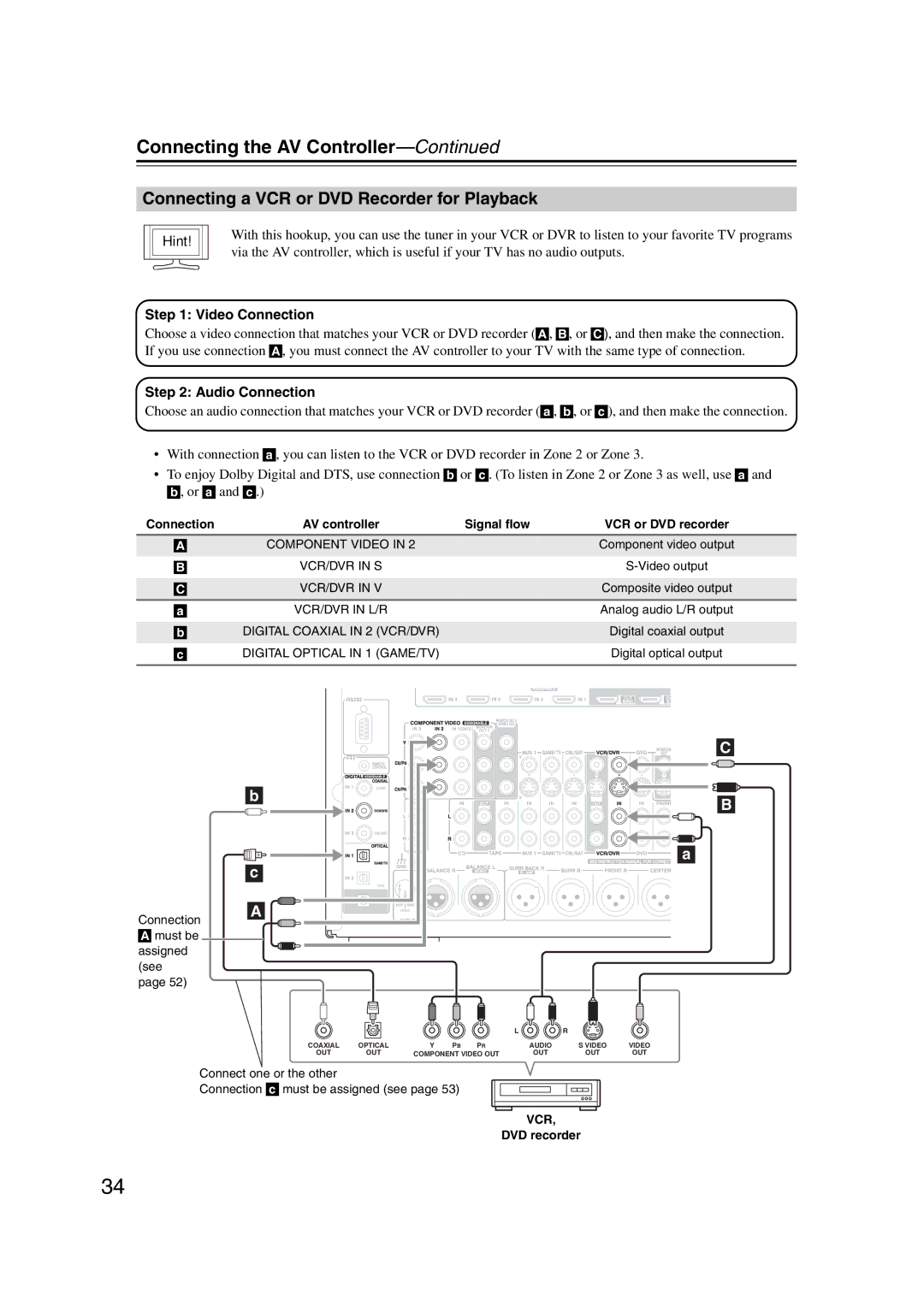 Integra DHC-9.9 instruction manual Connecting a VCR or DVD Recorder for Playback, DVD recorder 