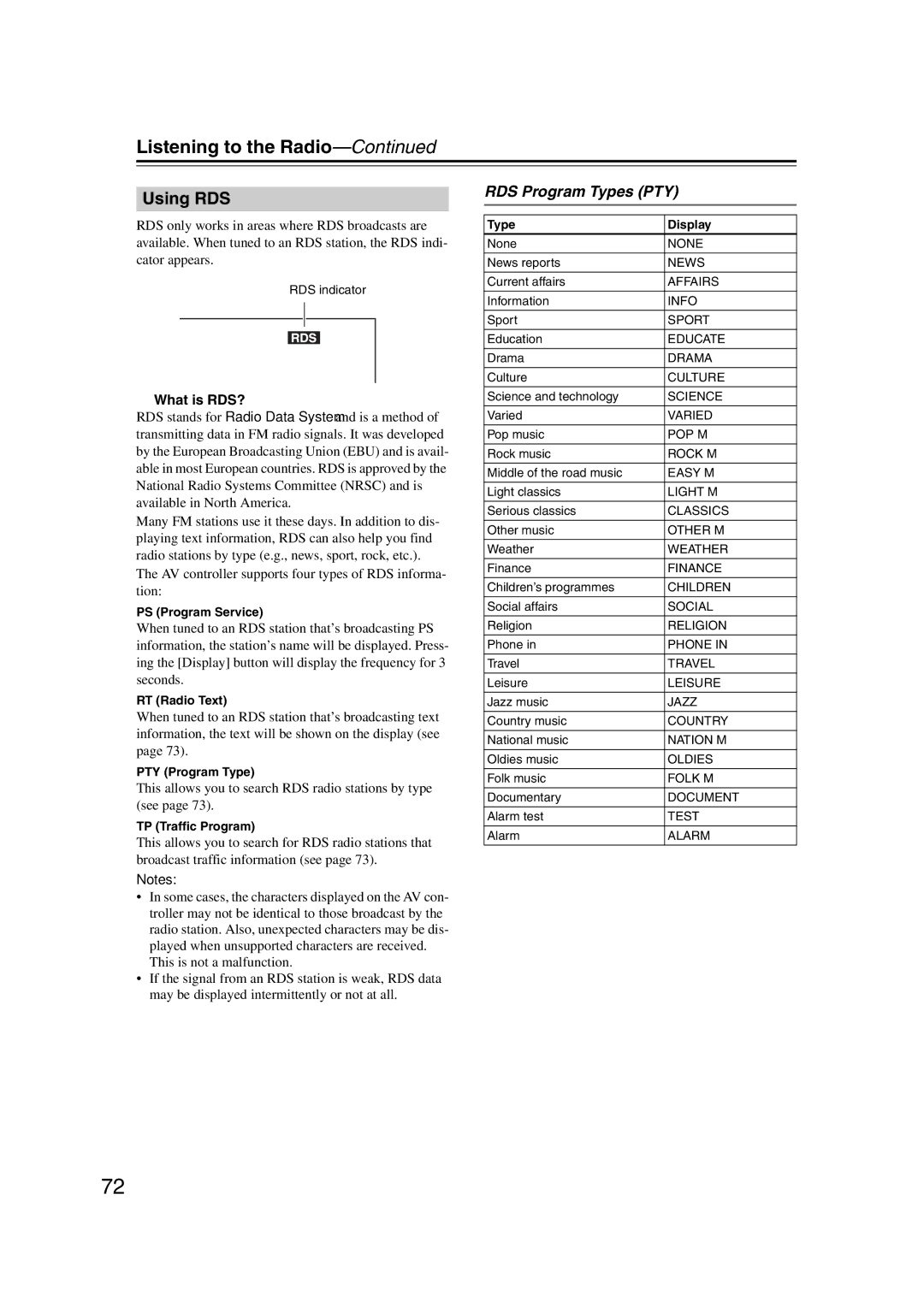 Integra DHC-9.9 Using RDS, RDS Program Types PTY, What is RDS?, This allows you to search RDS radio stations by type see 