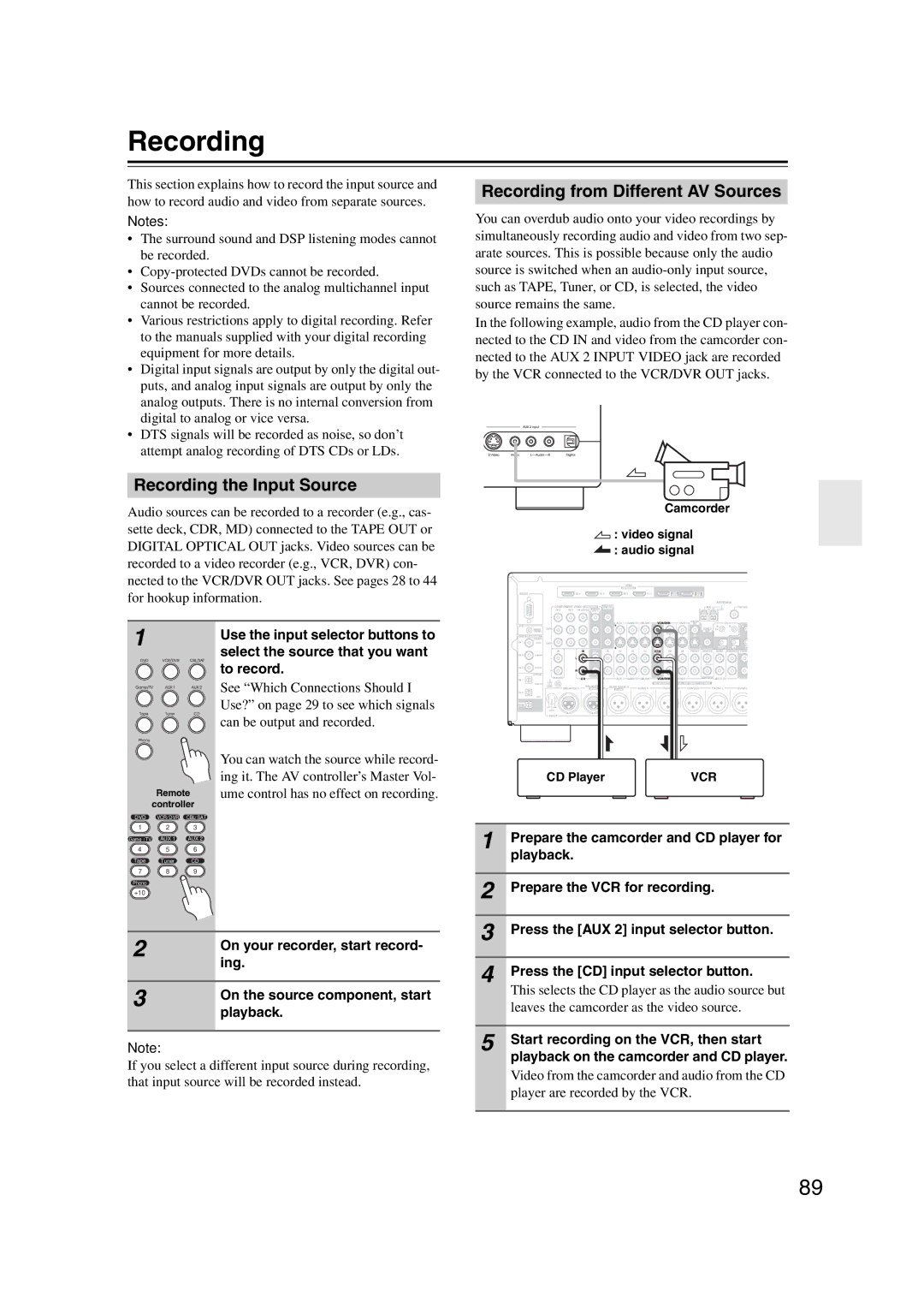 Integra DHC-9.9 instruction manual Recording the Input Source, Recording from Different AV Sources 