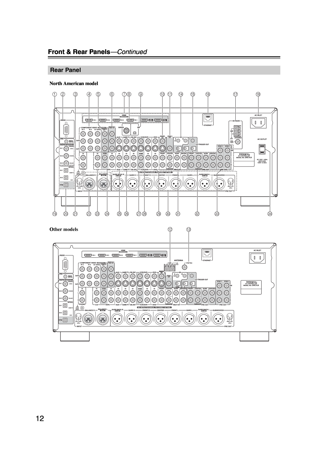 Integra DHC-9.9 instruction manual Front & Rear Panels—Continued, 1 2 3 4 5 6, bk bl bo bp bq, crcs 