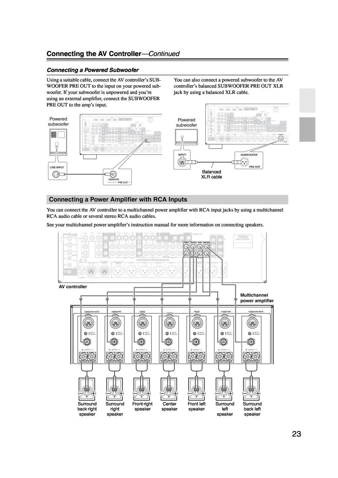 Integra DHC-9.9 instruction manual Connecting the AV Controller—Continued, Connecting a Power Amplifier with RCA Inputs 