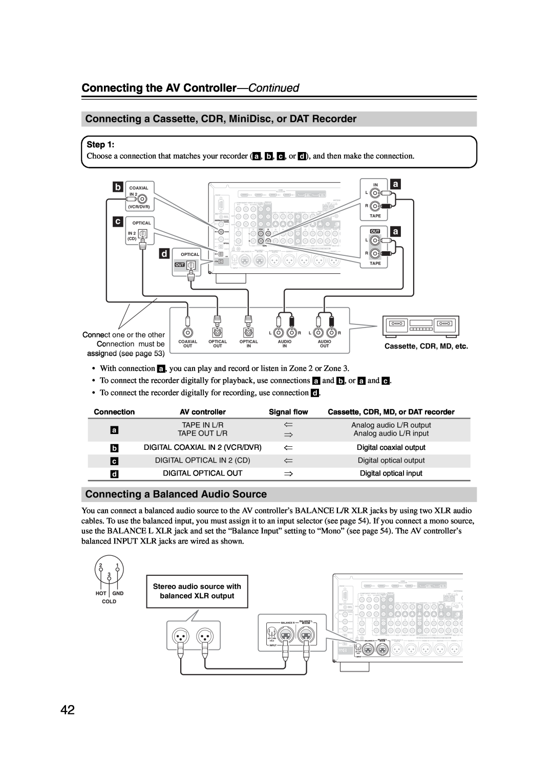 Integra DHC-9.9 instruction manual Connecting a Balanced Audio Source, Connecting the AV Controller—Continued 