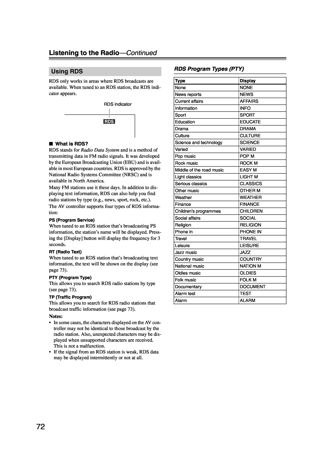 Integra DHC-9.9 instruction manual Using RDS, RDS Program Types PTY, Listening to the Radio—Continued, Notes 