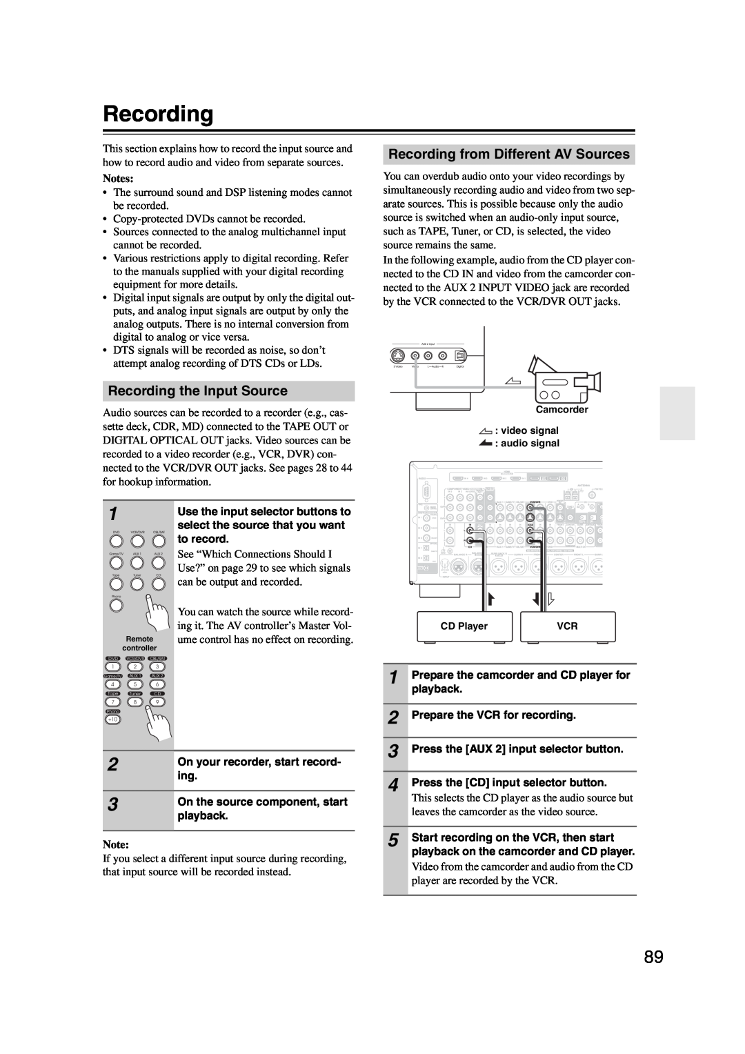 Integra DHC-9.9 instruction manual Recording the Input Source, Recording from Different AV Sources, Notes 
