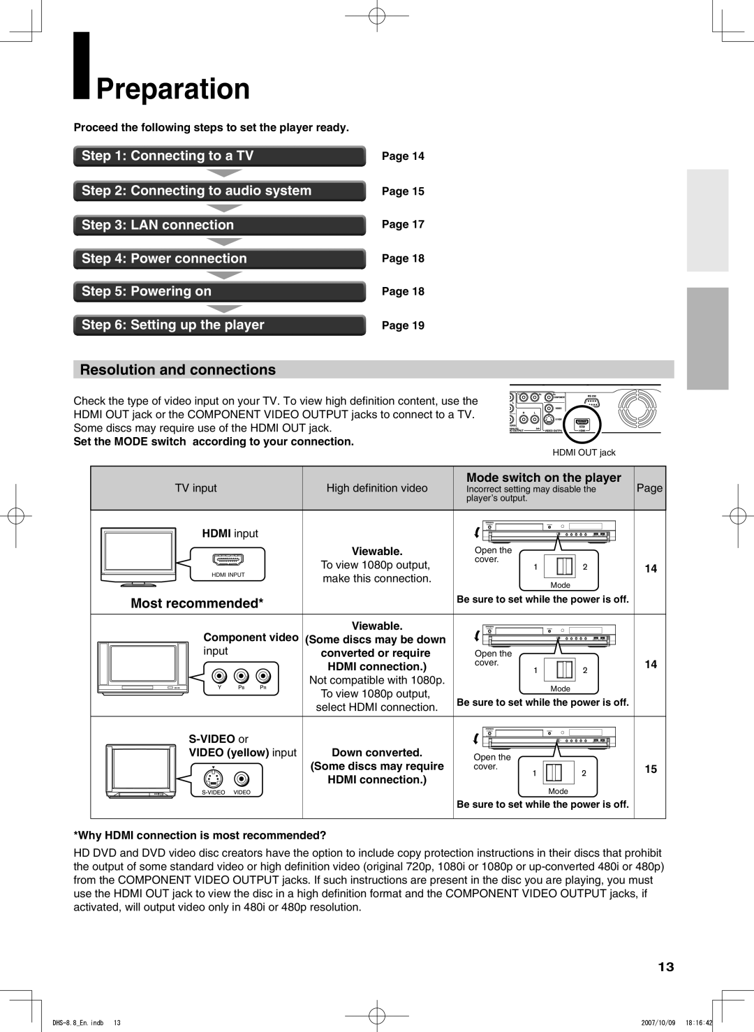 Integra DHS-8.8 manual Preparation, Resolution and connections 