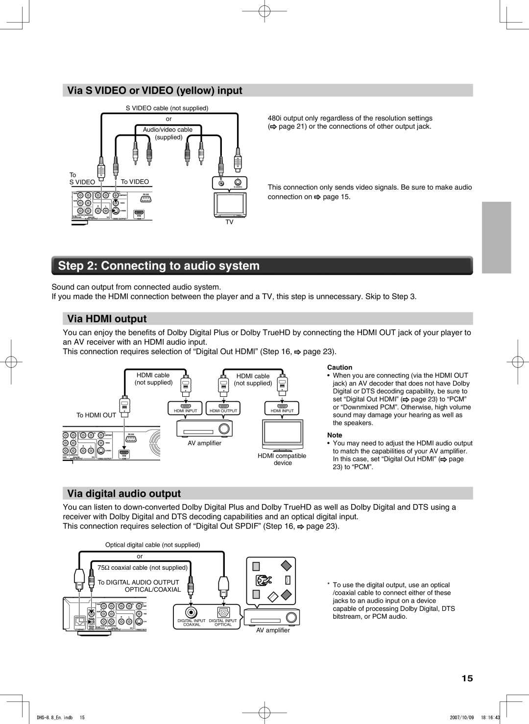 Integra DHS-8.8 Connecting to audio system, Via S Video or Video yellow input, Via Hdmi output, Via digital audio output 