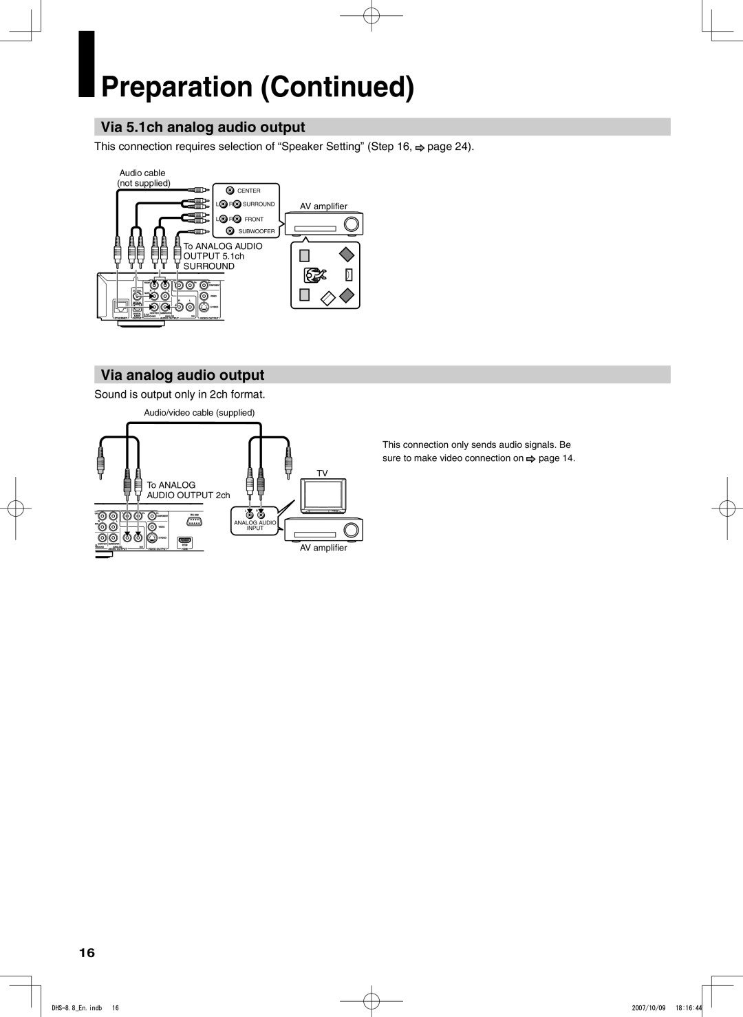 Integra DHS-8.8 manual Via 5.1ch analog audio output, Via analog audio output, UDIOVIDEO Cable SUPPLIED 