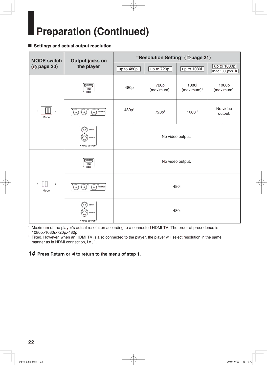 Integra DHS-8.8 manual Settings and actual output resolution, H2ESOLUTIONL3ETTINGv   PAGEE, Video OUTPUT 