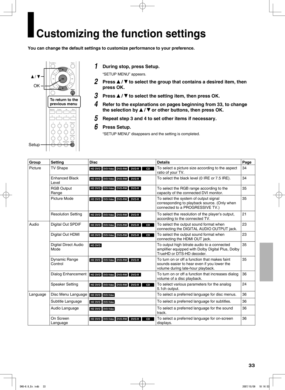 Integra DHS-8.8 manual Customizing the function settings 