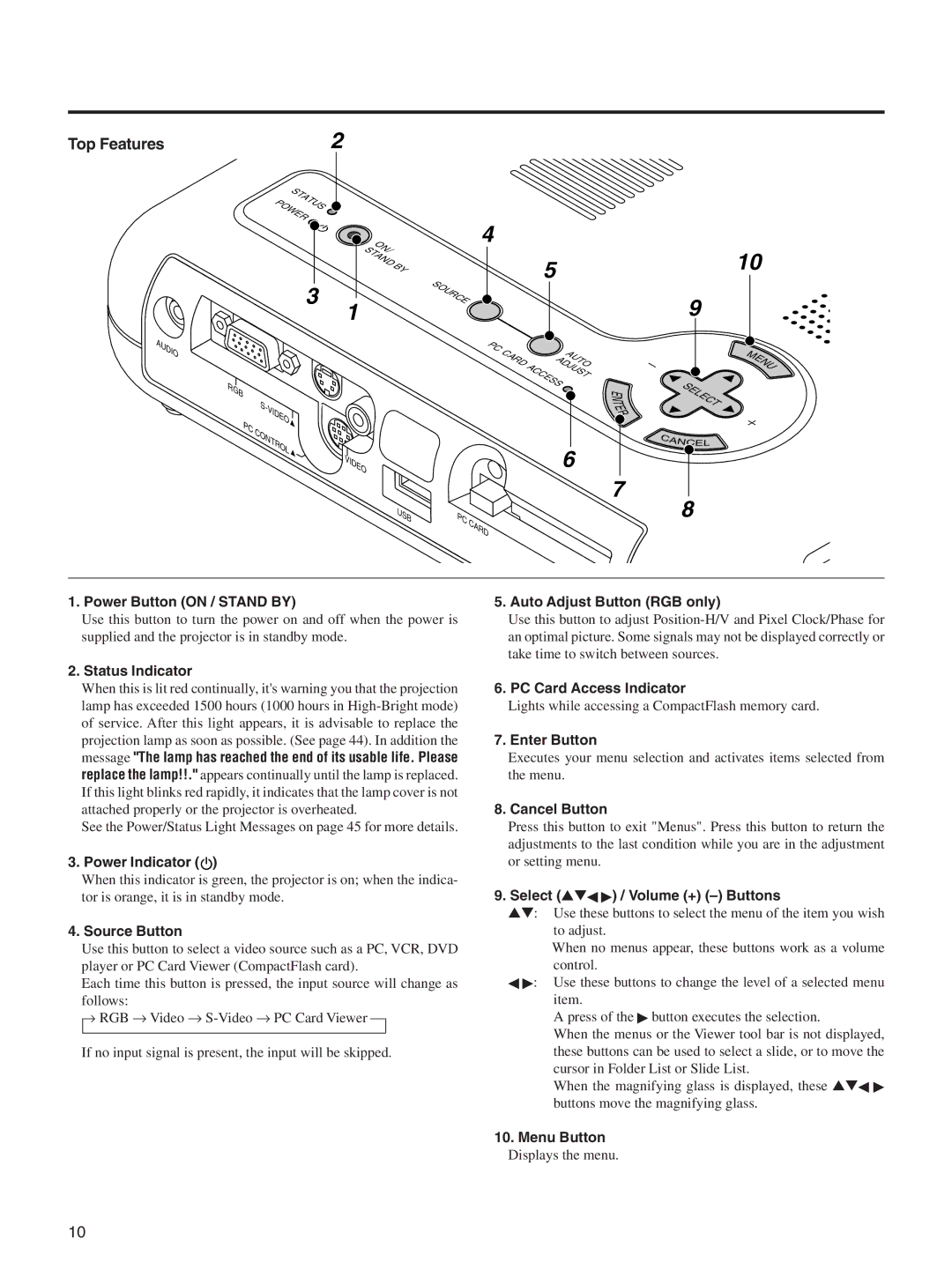 Integra DLV-100 instruction manual Top Features 