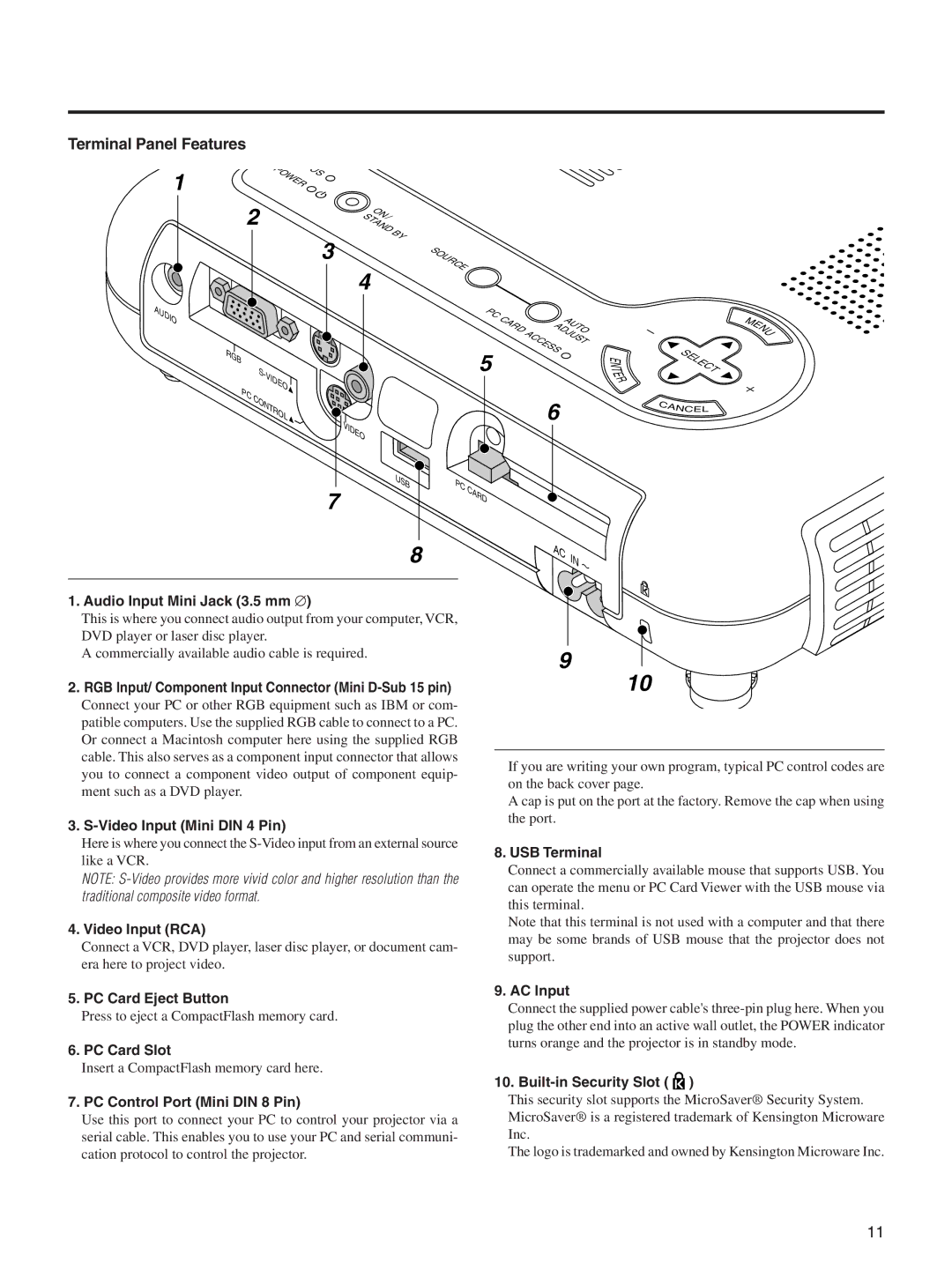 Integra DLV-100 instruction manual Terminal Panel Features 