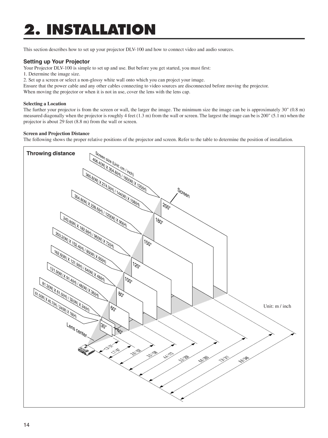 Integra DLV-100 instruction manual Installation, Setting up Your Projector, Throwing distance, Selecting a Location 