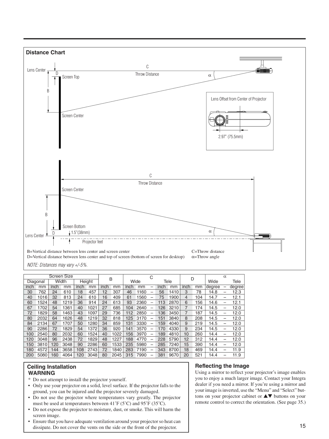 Integra DLV-100 instruction manual Distance Chart, Ceiling Installation, Reflecting the Image 