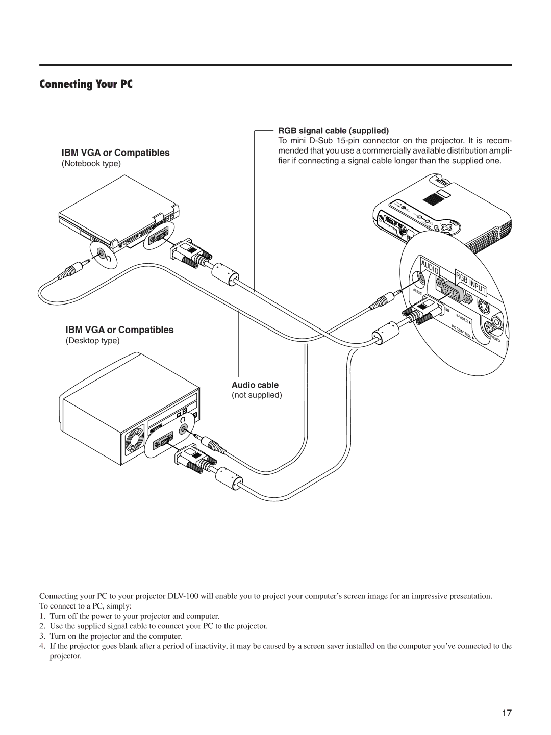 Integra DLV-100 instruction manual Connecting Your PC, IBM VGA or Compatibles, RGB signal cable supplied, Audio cable 