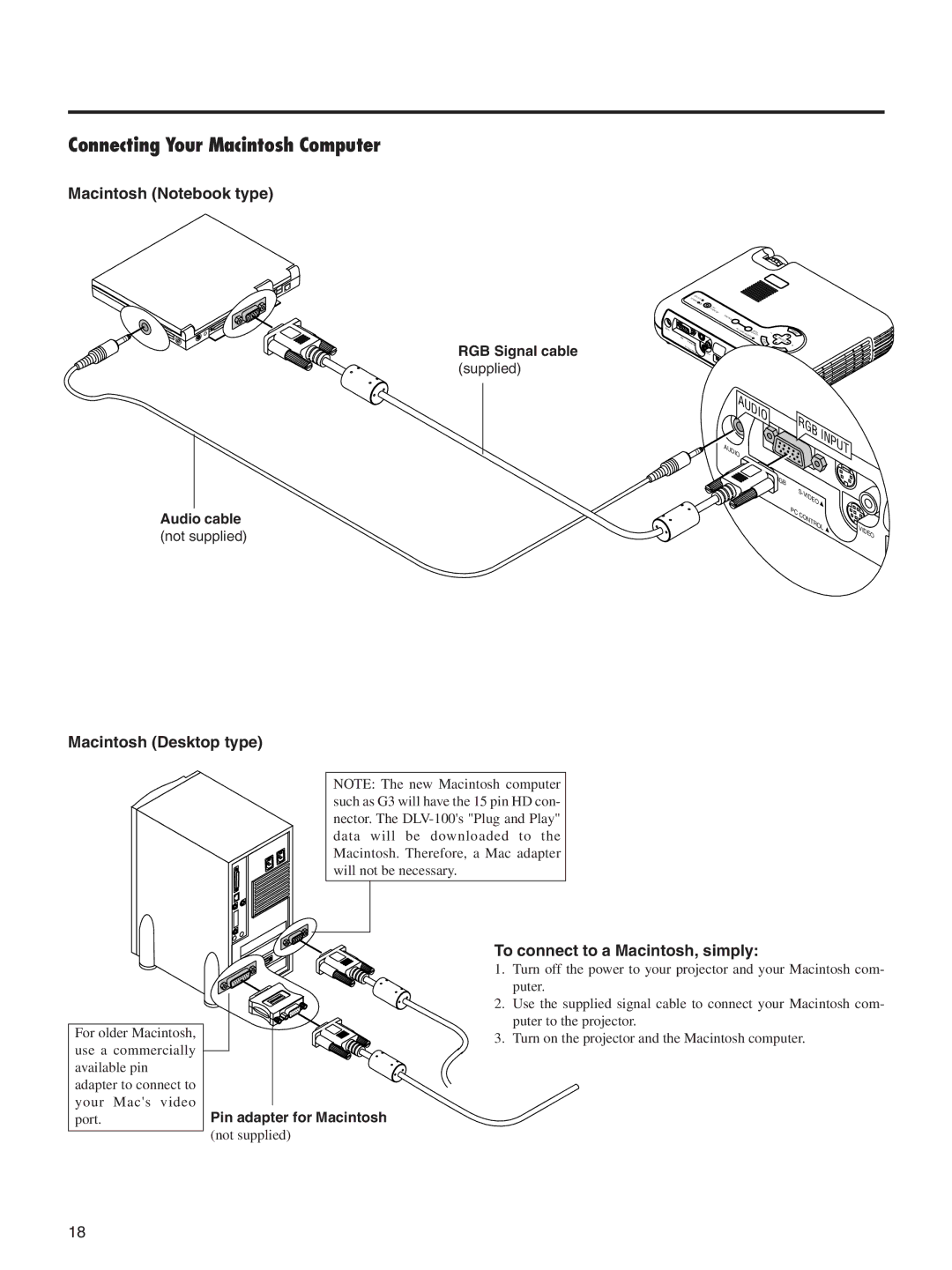 Integra DLV-100 instruction manual Connecting Your Macintosh Computer, Macintosh Notebook type, Macintosh Desktop type 