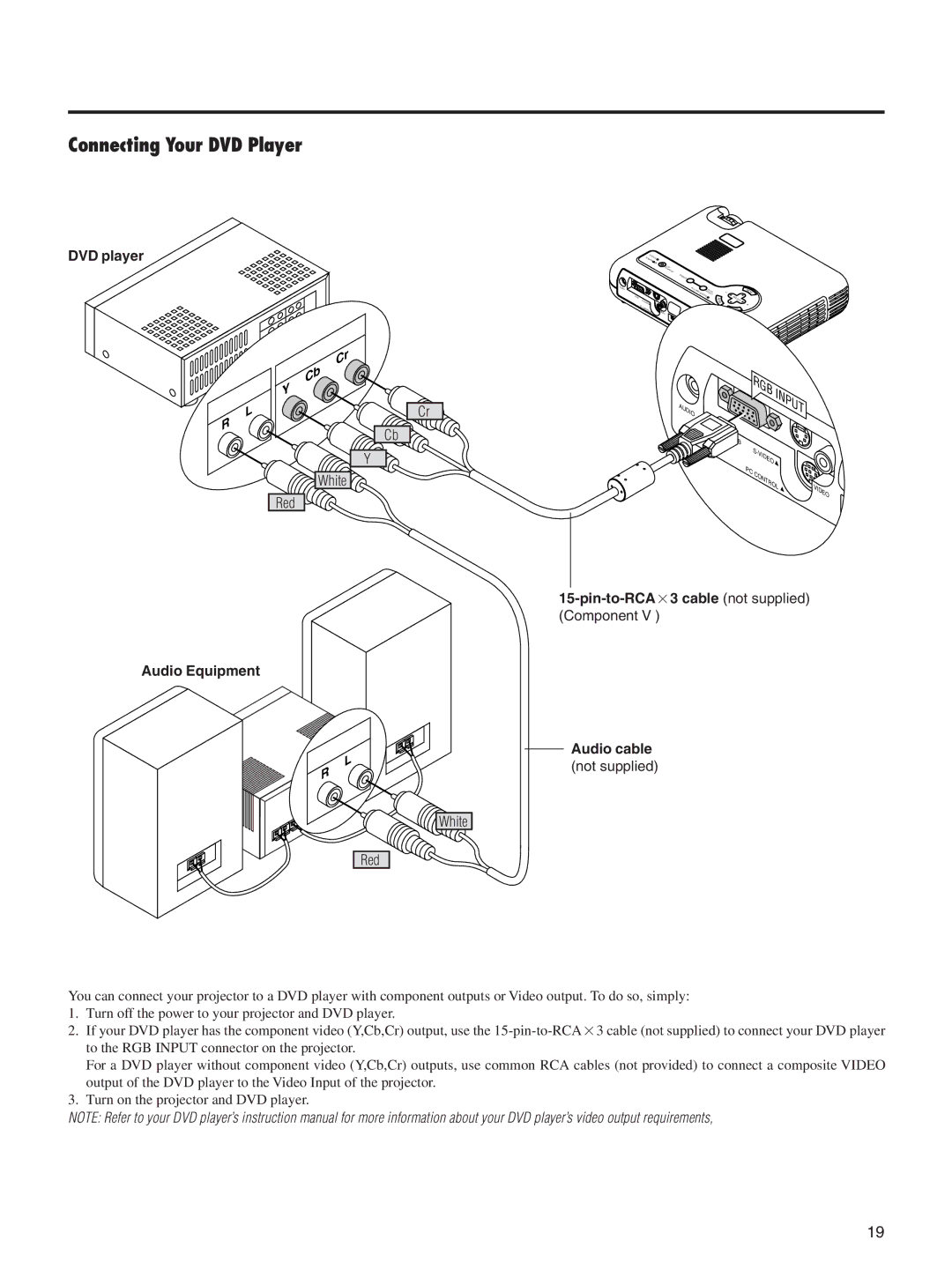 Integra DLV-100 instruction manual Connecting Your DVD Player, DVD player, Pin-to-RCA3 cable not supplied, Audio Equipment 