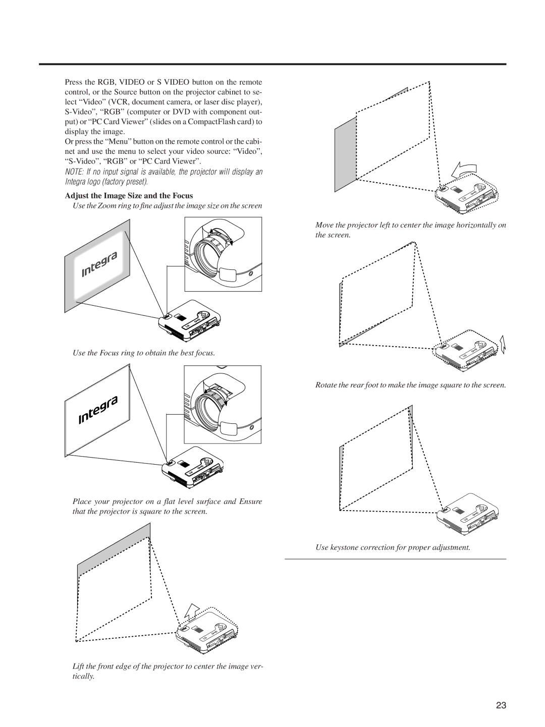 Integra DLV-100 instruction manual Adjust the Image Size and the Focus 