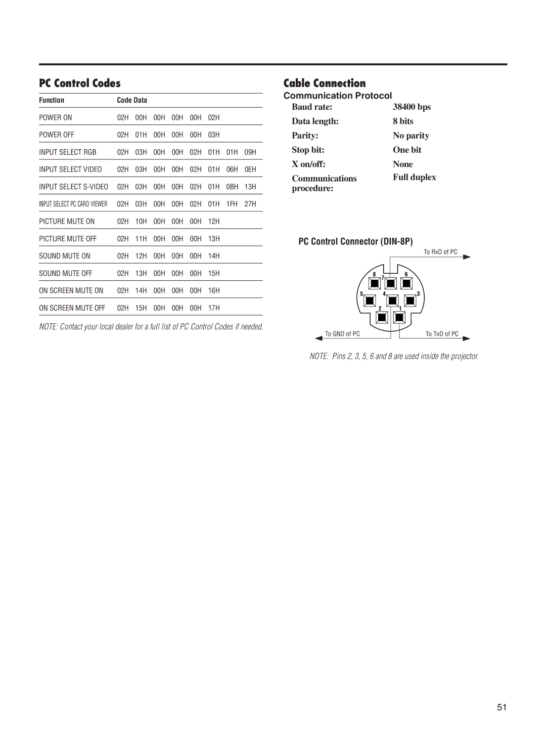 Integra DLV-100 instruction manual PC Control Codes, Cable Connection, Communication Protocol, PC Control Connector DIN-8P 