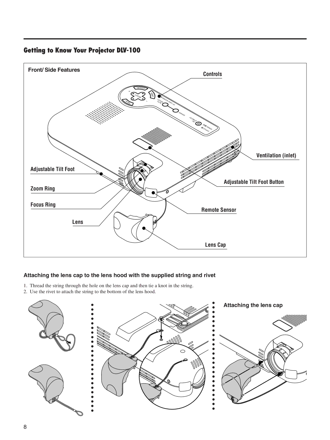 Integra instruction manual Getting to Know Your Projector DLV-100, Front/ Side Features Controls, Attaching the lens cap 