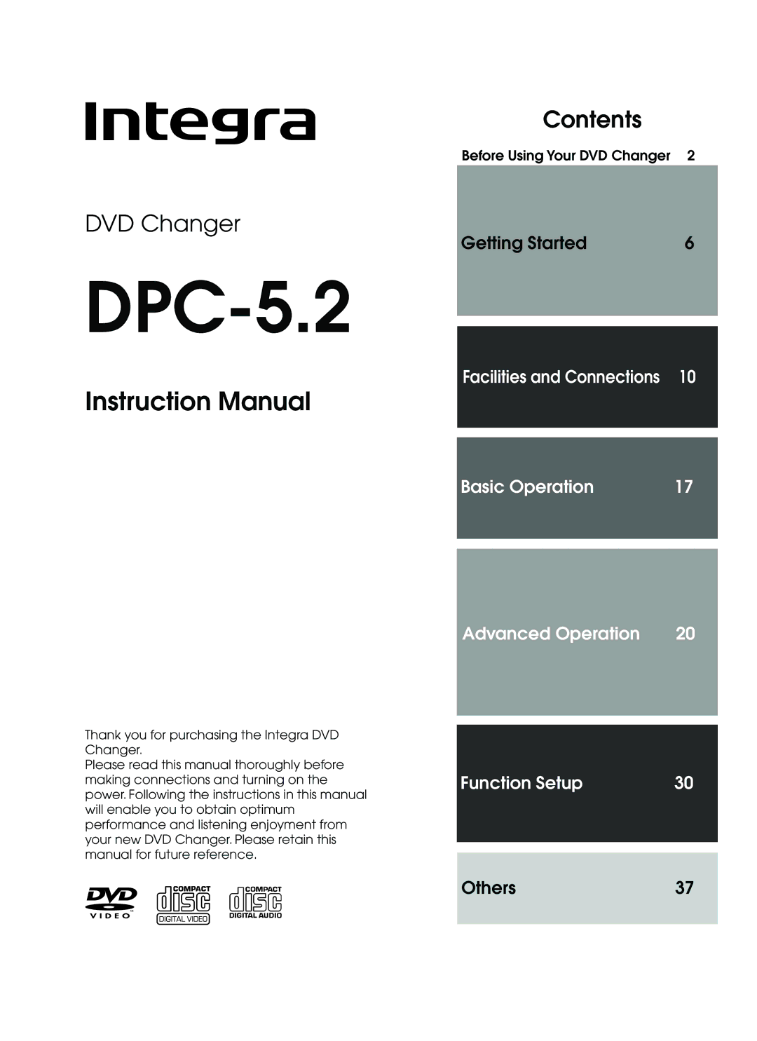 Integra DPC-5.2 instruction manual 