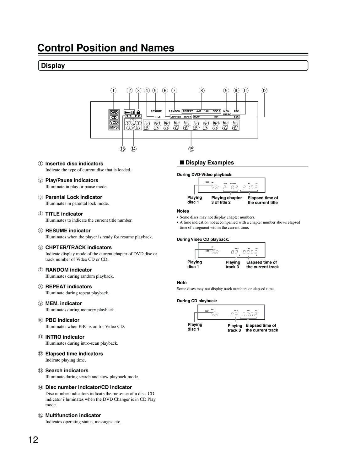 Integra DPC-5.2 instruction manual Display Examples 