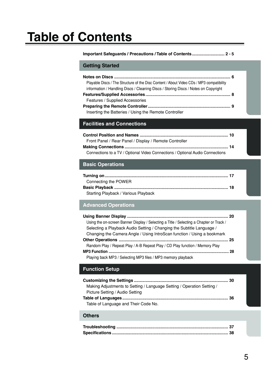 Integra DPC-5.2 instruction manual Table of Contents 