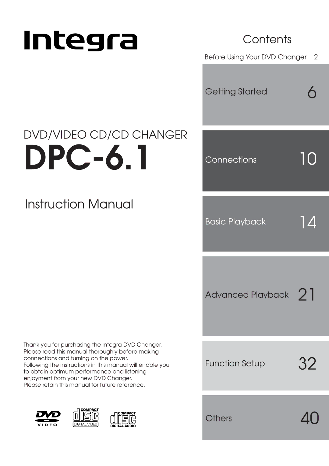 Integra DPC-6.1 instruction manual 