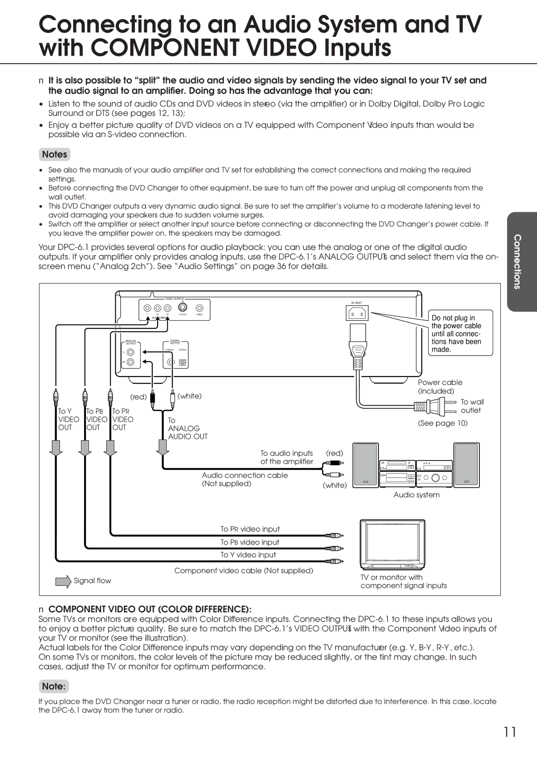 Integra DPC-6.1 instruction manual Advanced Playback Function, Setup Others, Video OUT, Analog Audio OUT 