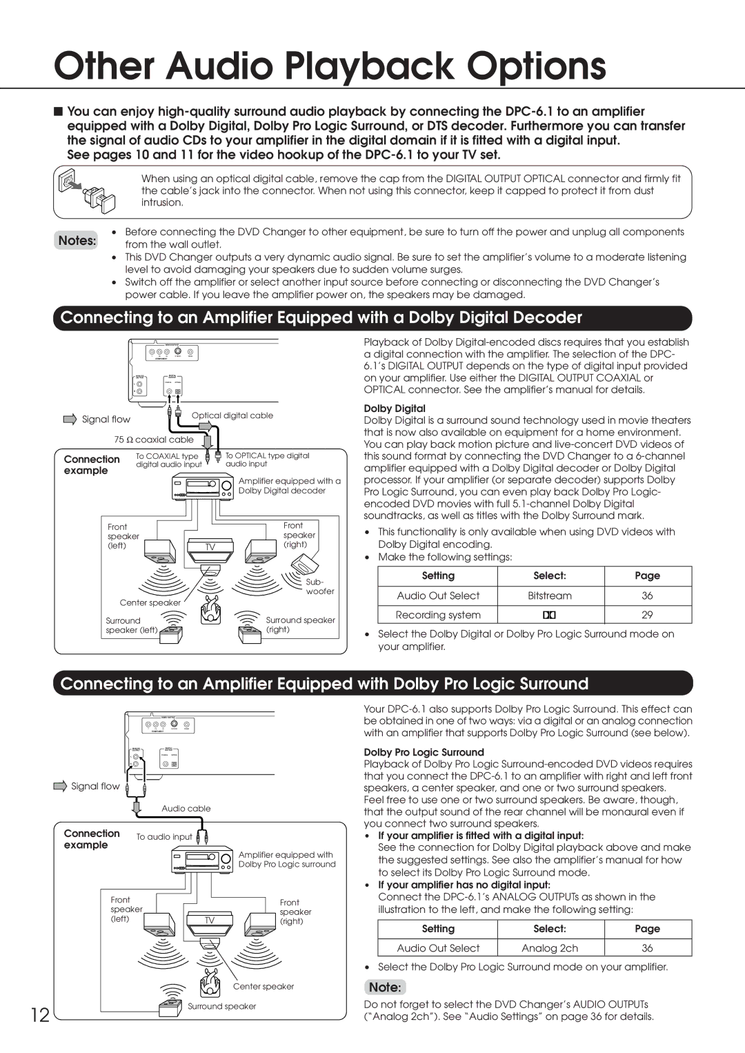 Integra DPC-6.1 instruction manual Other Audio Playback Options, Example 