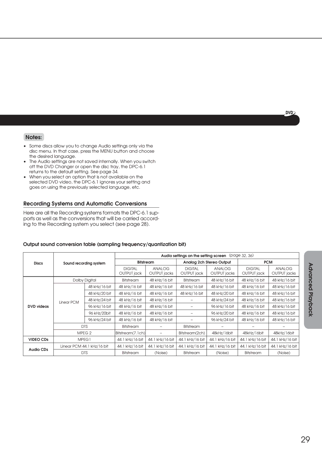 Integra DPC-6.1 instruction manual Recording Systems and Automatic Conversions, Advanced Playback Function Setup 