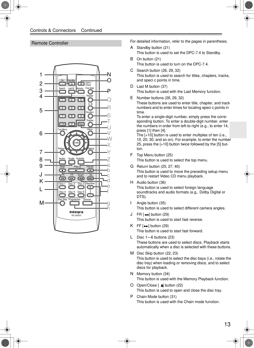 Integra DPC-7.4 instruction manual Controls & Connectors Remote Controller 