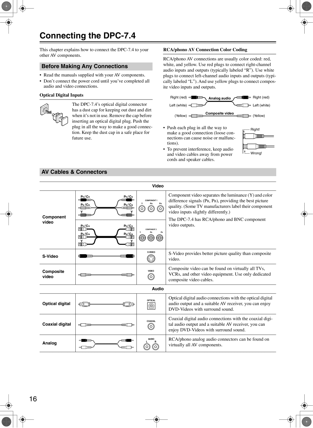 Integra Connecting the DPC-7.4, Before Making Any Connections, AV Cables & Connectors, Optical Digital Inputs 