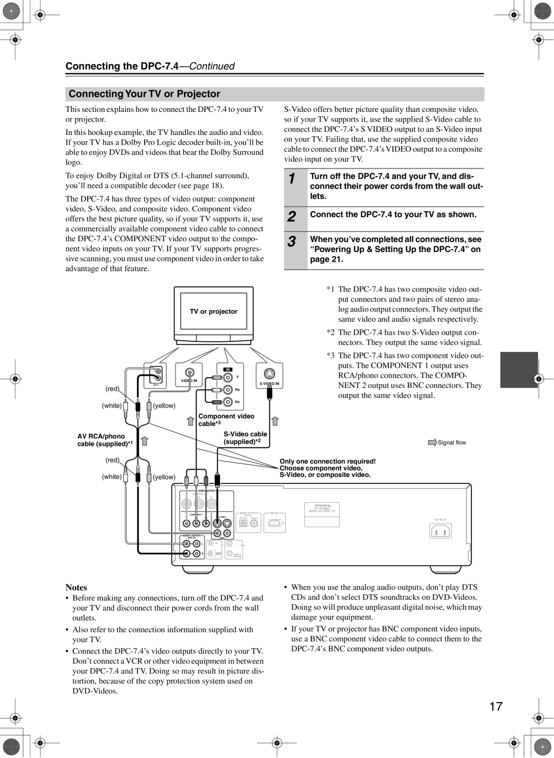 Integra Connecting the DPC-7.4 Connecting Your TV or Projector, Turn off the DPC-7.4 and your TV, and dis, Lets 