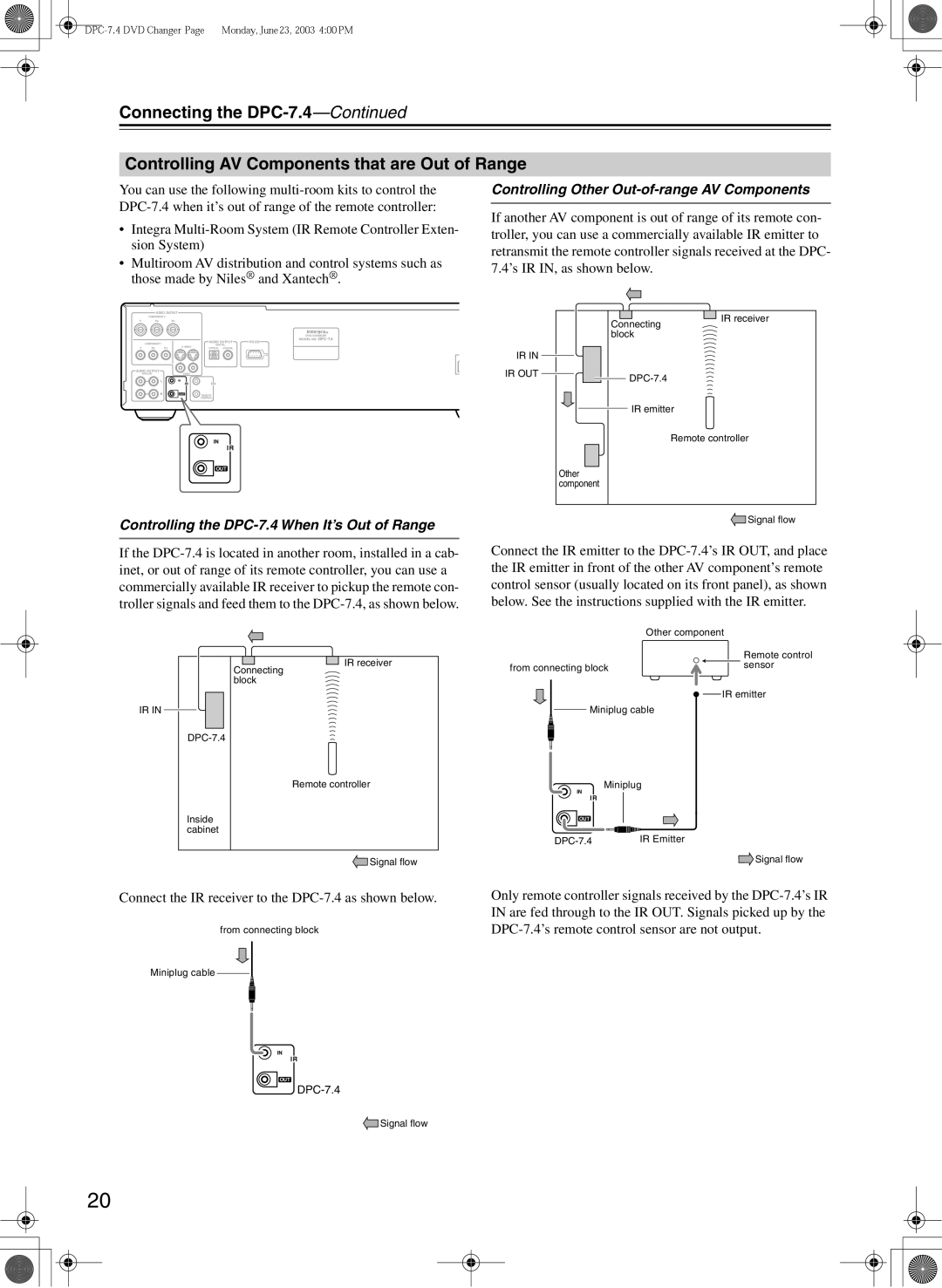 Integra instruction manual Controlling Other Out-of-range AV Components, Controlling the DPC-7.4 When It’s Out of Range 