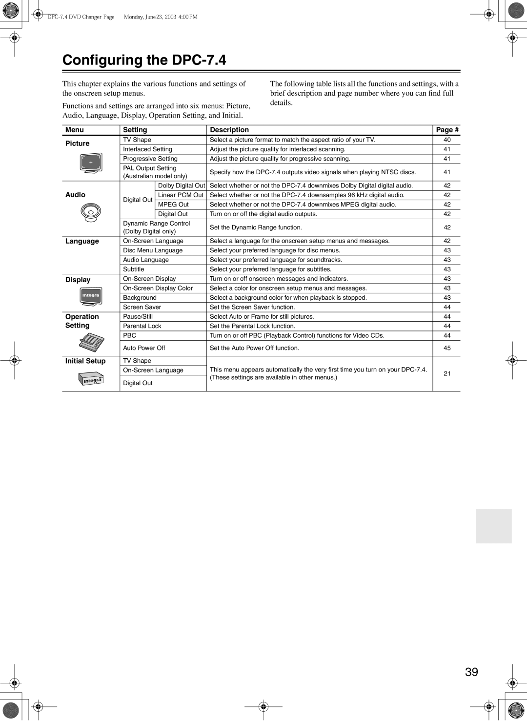 Integra instruction manual Conﬁguring the DPC-7.4, Menu Setting Description Picture 