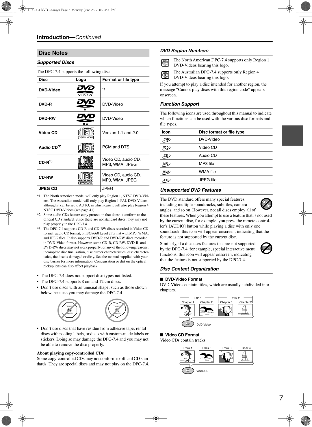 Integra DPC-7.4 Introduction Disc Notes, DVD Region Numbers Supported Discs, Function Support, Unsupported DVD Features 