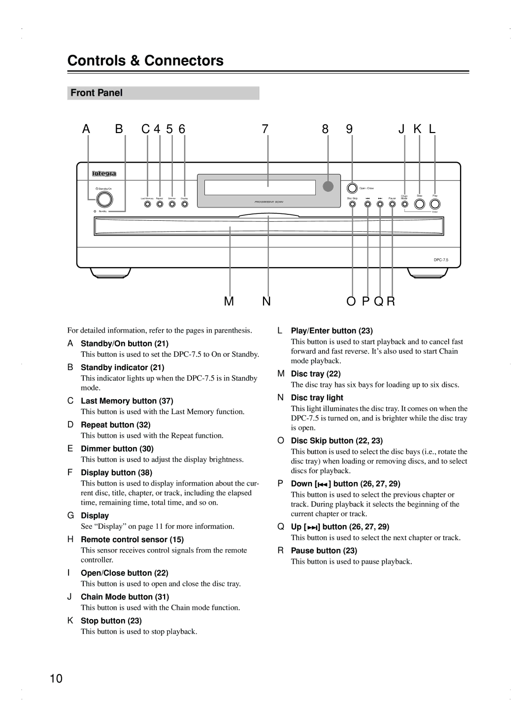 Integra DPC-7.5 instruction manual Controls & Connectors, Front Panel 