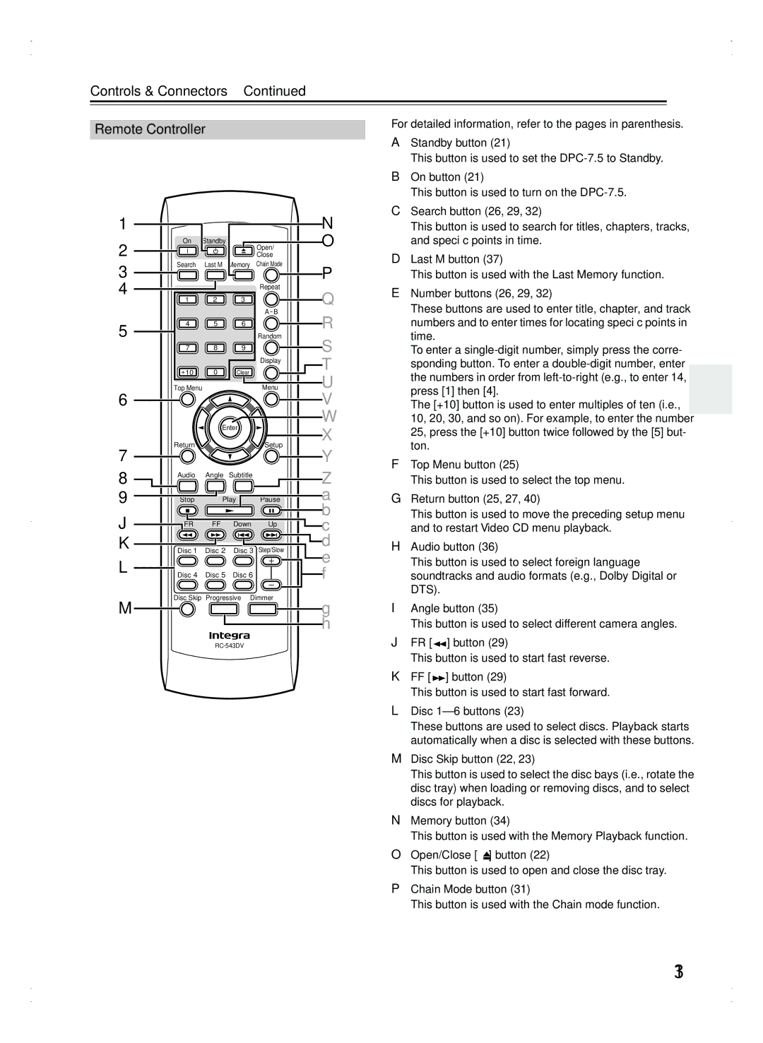 Integra DPC-7.5 instruction manual Controls & Connectors Remote Controller 