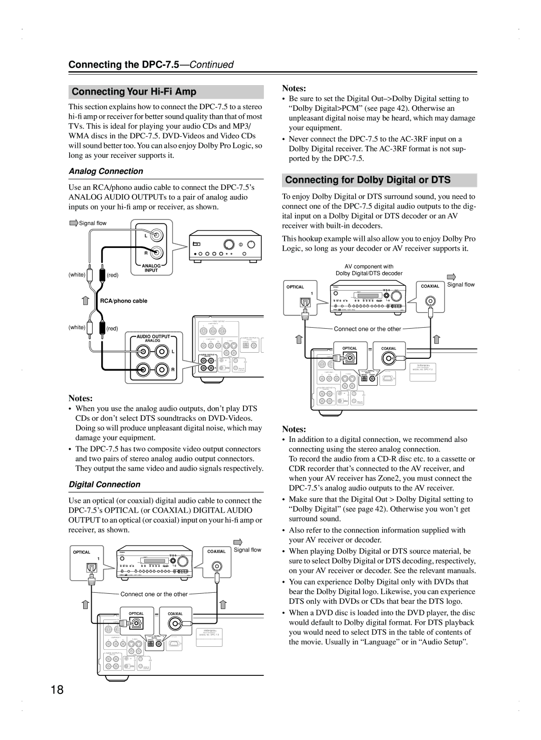 Integra Connecting the DPC-7.5 Connecting Your Hi-Fi Amp, Connecting for Dolby Digital or DTS, Analog Connection 