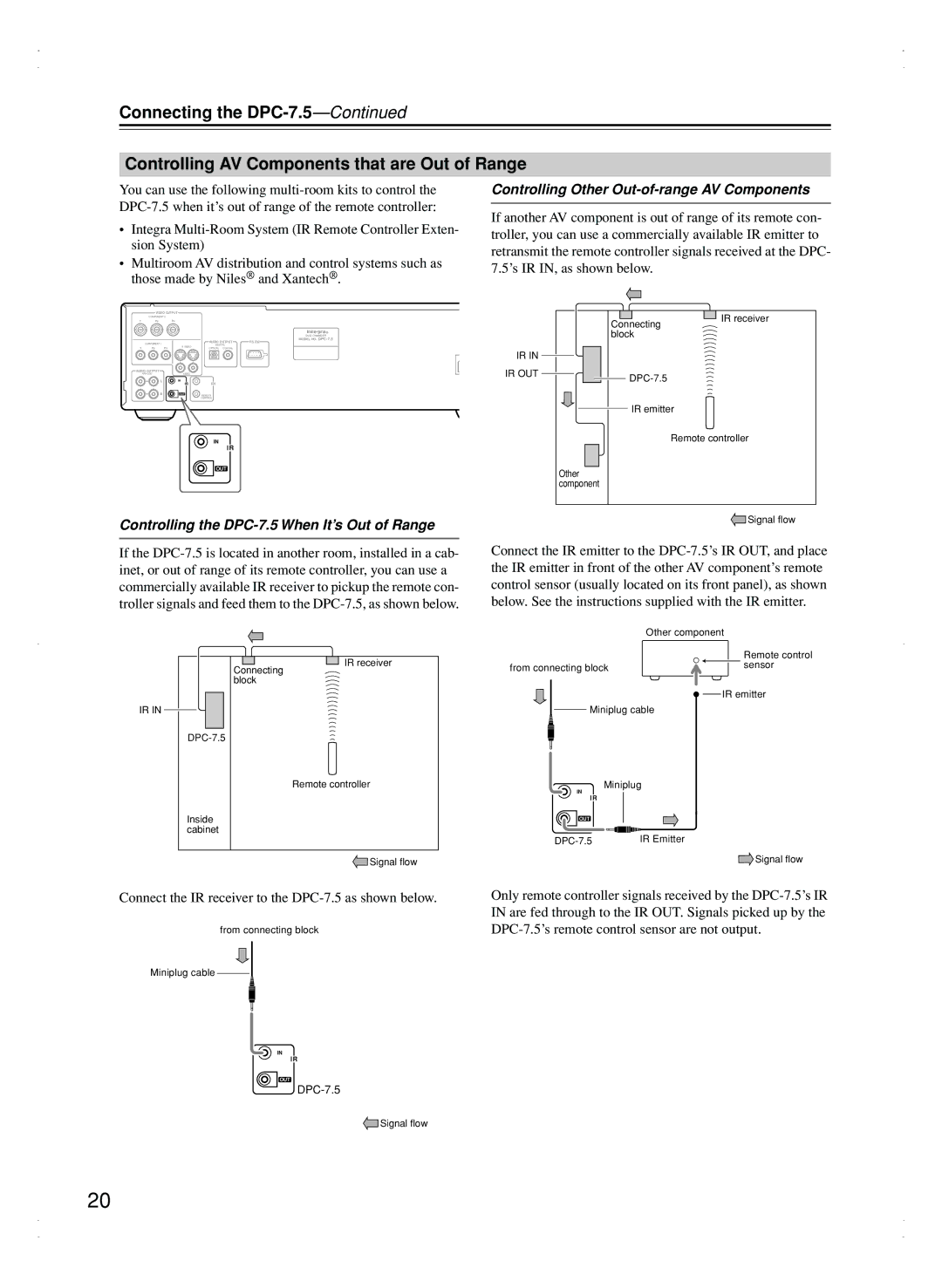 Integra instruction manual Controlling Other Out-of-range AV Components, Controlling the DPC-7.5 When It’s Out of Range 