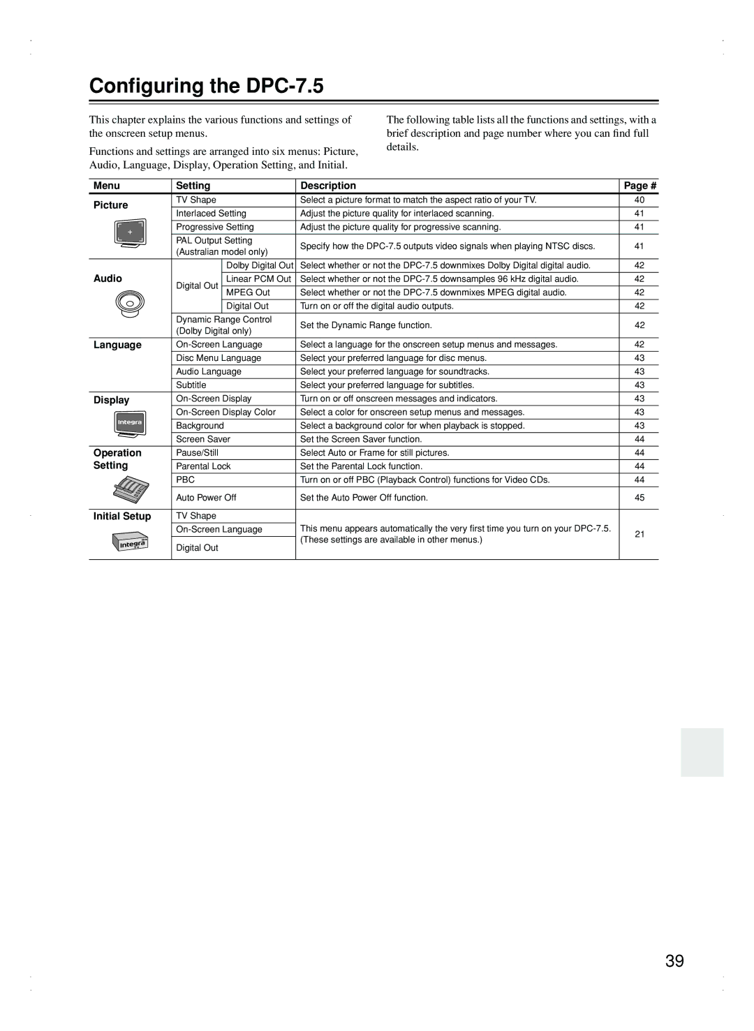 Integra instruction manual Conﬁguring the DPC-7.5, Menu Setting Description Picture 