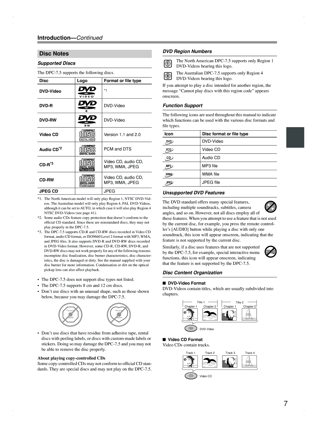 Integra DPC-7.5 Introduction Disc Notes, DVD Region Numbers Supported Discs, Function Support, Unsupported DVD Features 