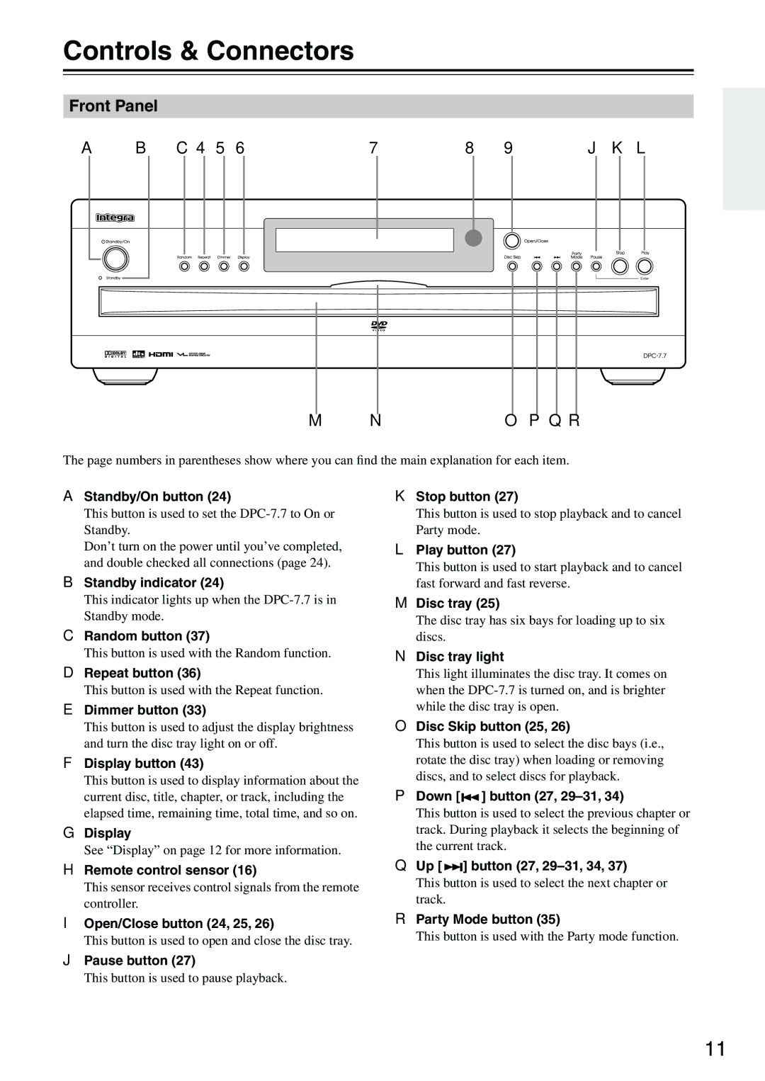 Integra DPC-7.7 instruction manual Controls & Connectors, Front Panel 