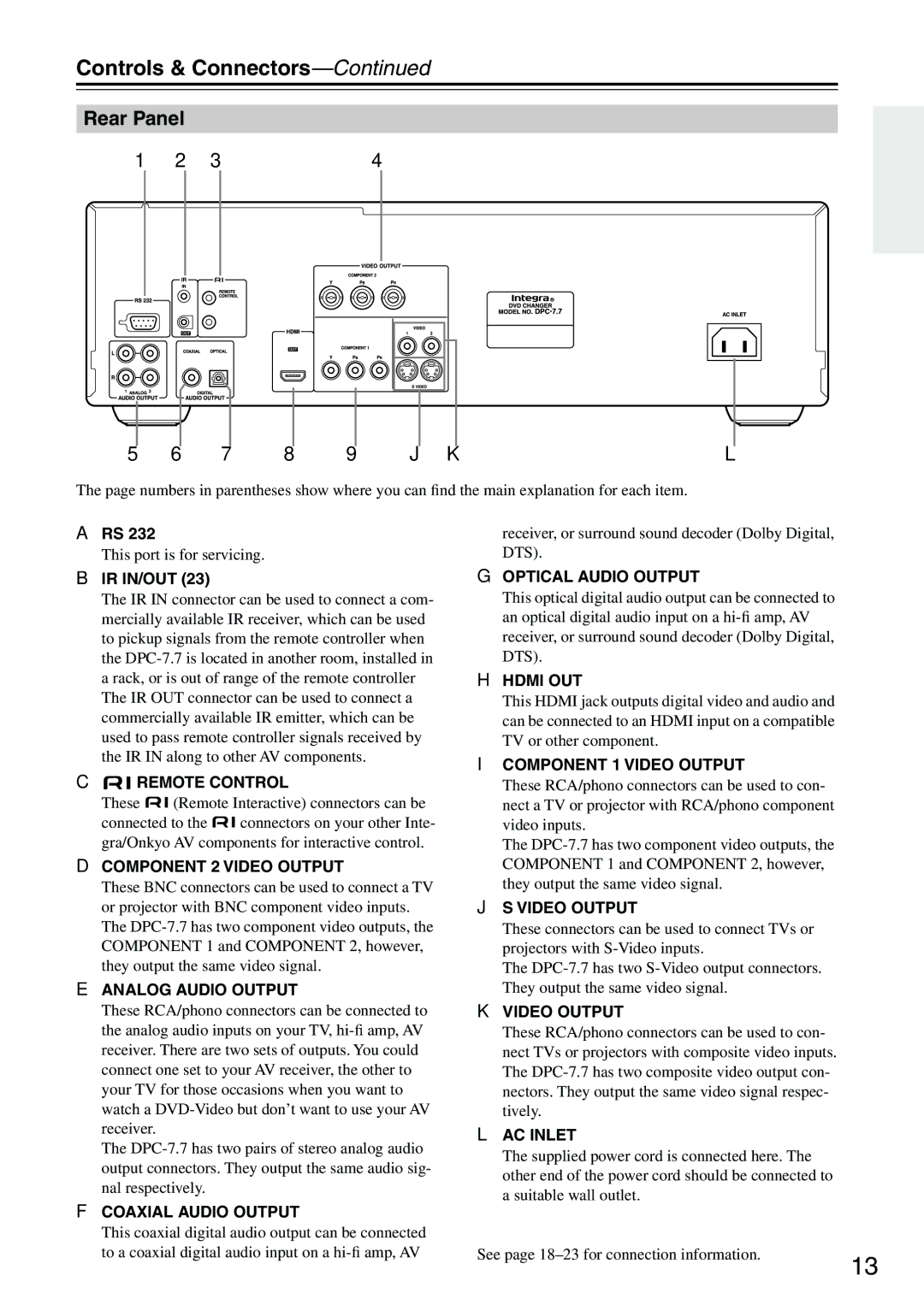 Integra DPC-7.7 instruction manual Rear Panel, Ir In/Out 