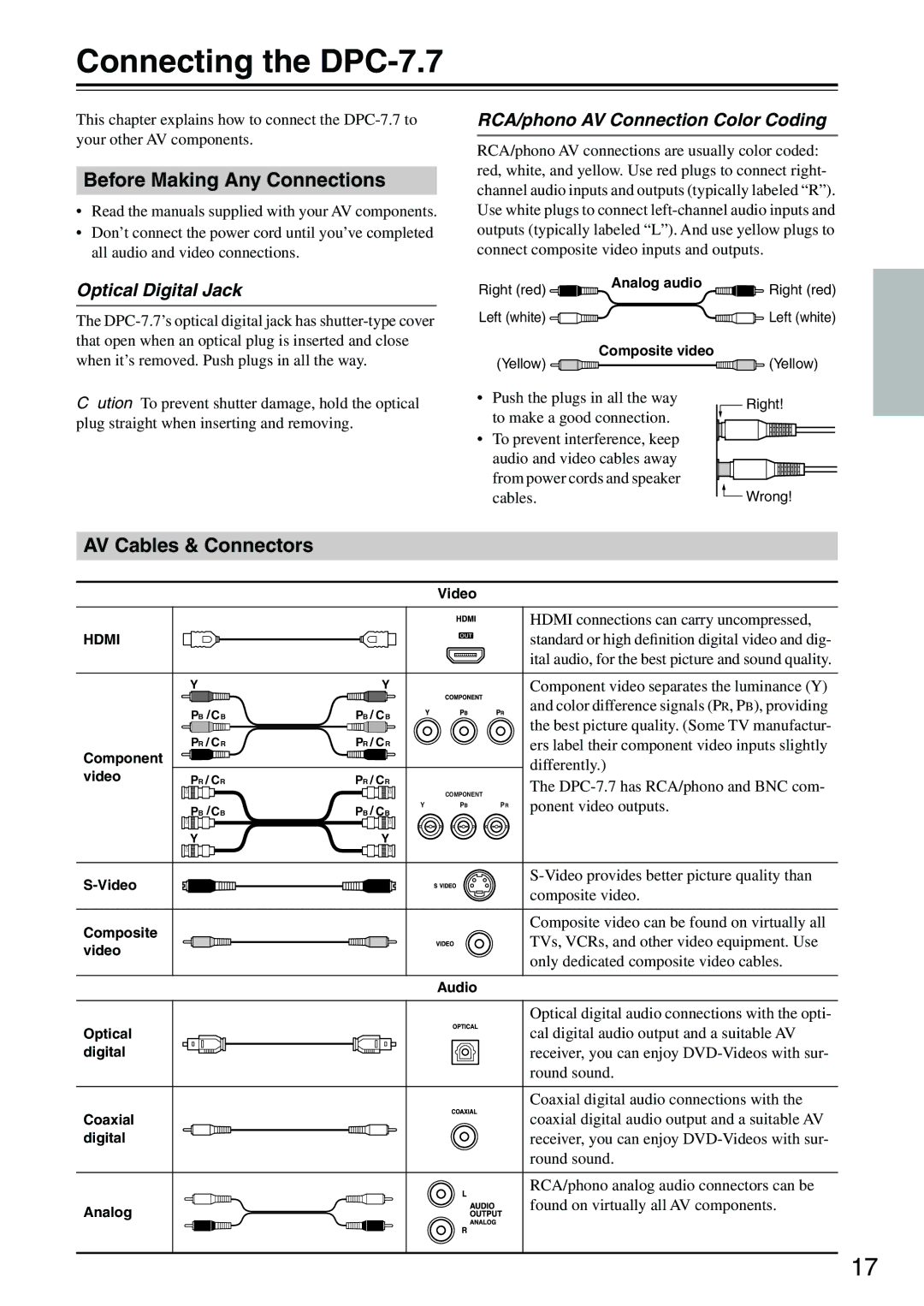 Integra Connecting the DPC-7.7, Before Making Any Connections, AV Cables & Connectors, Optical Digital Jack 