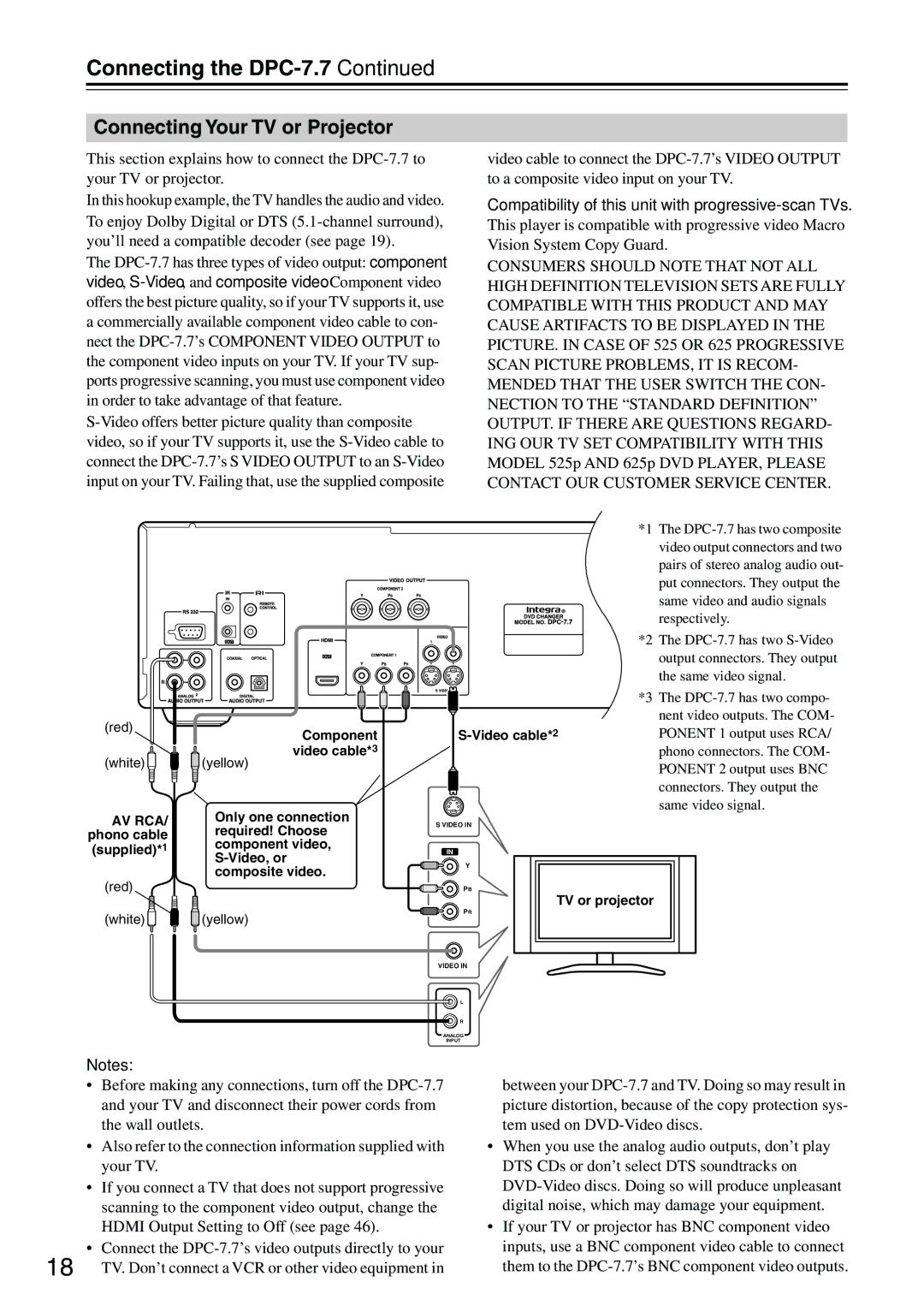 Integra Connecting the DPC-7.7, Connecting Your TV or Projector, Compatibility of this unit with progressive-scan TVs 