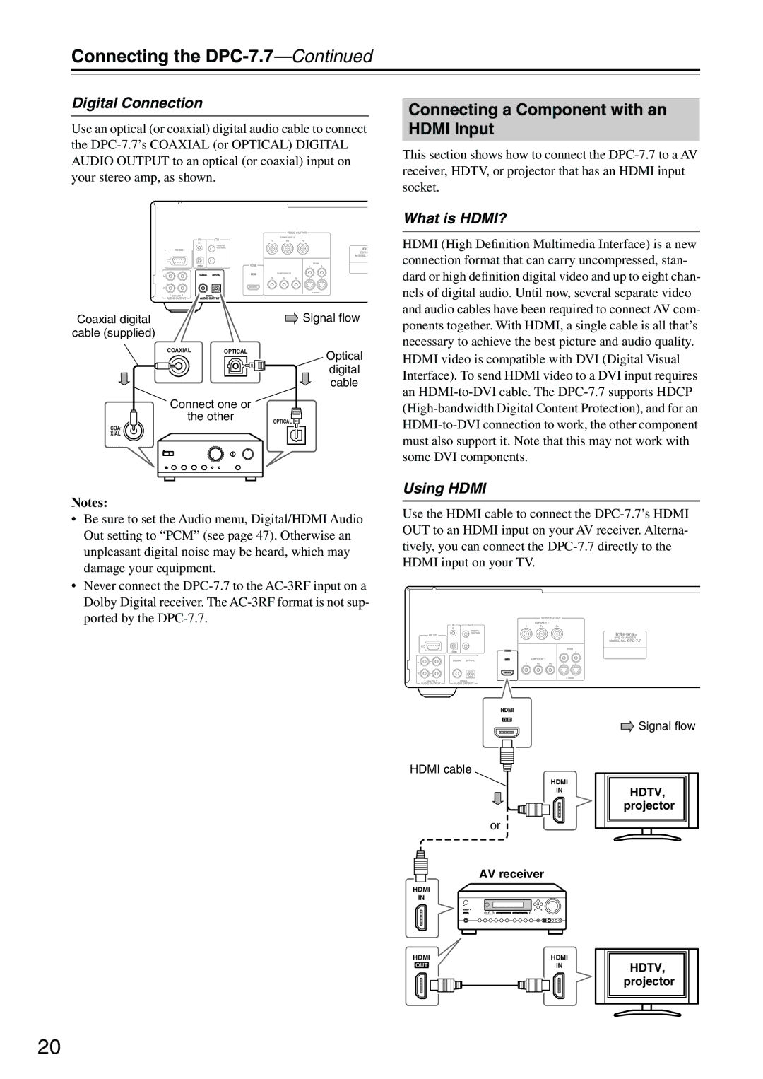 Integra DPC-7.7 Connecting a Component with an Hdmi Input, What is HDMI?, Using Hdmi, AV receiver, HDTV, projector 